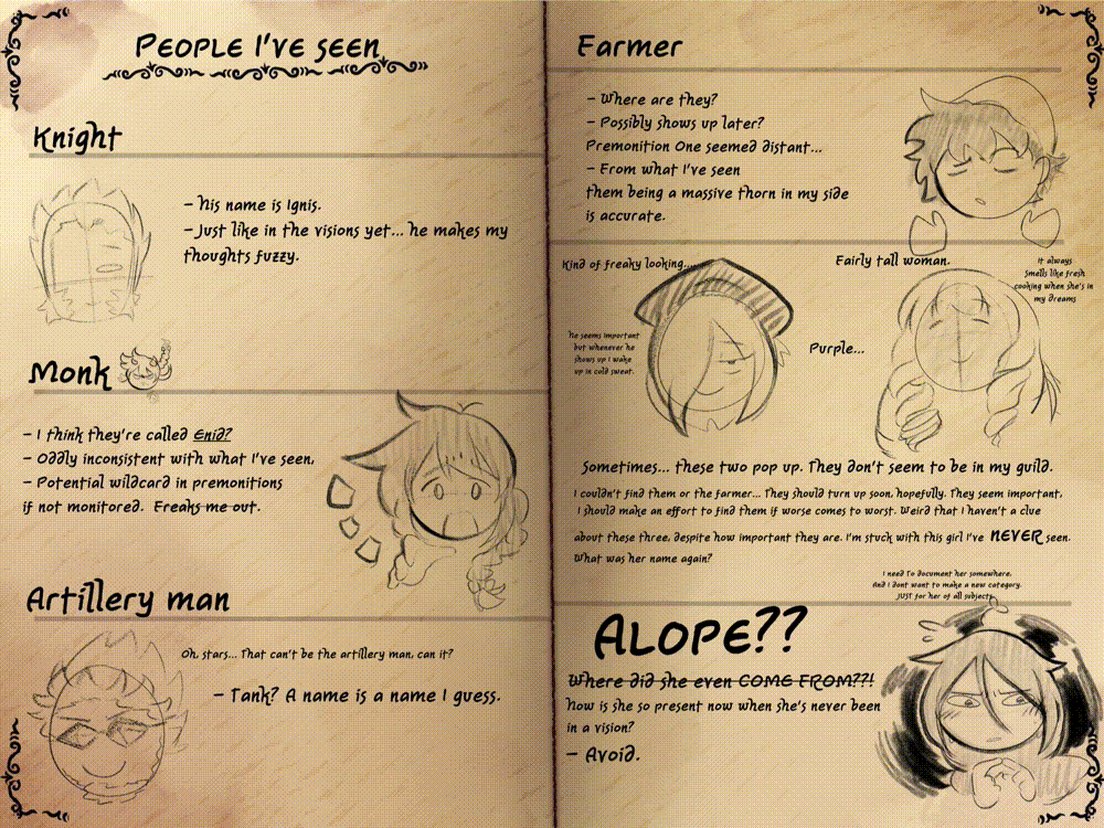 Chapter 4 Hana's Notes